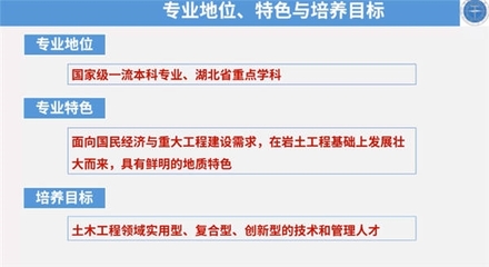 中國(guó)地質(zhì)大學(xué)土木工程專業(yè)介紹 探索工程與技術(shù)的前沿領(lǐng)域